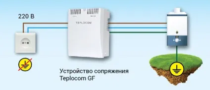 Baxi помилка e35 як усунути, baxi mainfour 240f помилка Е35 паразитное полум'я