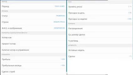 Автоматичний заробіток в інтернеті з нуля для новачків (заробіток) Автоматичний заробіток в інтернеті з нуля для новачків