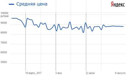 Baumaster dt-8807x ціна, характеристики, відео огляд, відгуки (огляд baumaster dt-8807x) Baumaster dt-8807x ціна, характеристики, відео огляд, відгуки