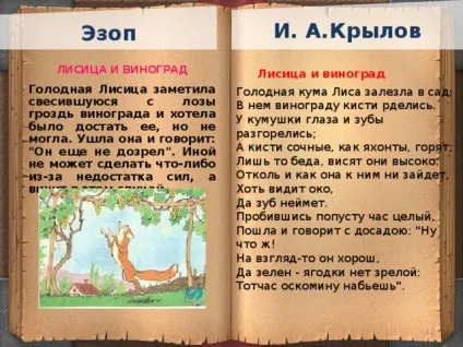 Байка як літературний жанр - література, презентації