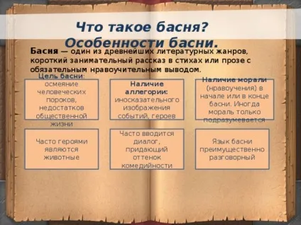 Байка як літературний жанр - література, презентації