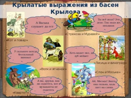 Байка як літературний жанр - література, презентації