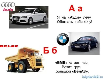 Автомобільна абетка для хлопчиків (автомобільна) Автомобільна абетка для хлопчиків