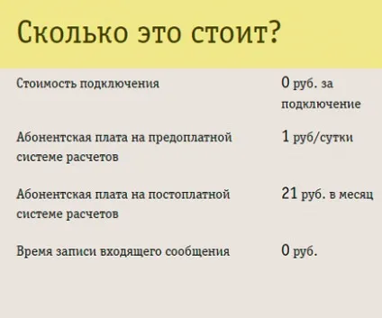Автовідповідач від билайн як підключити і відключити послугу, мій билайн (автовідповідач) Автовідповідач від билайн як підключити і відключити послугу, мій билайн