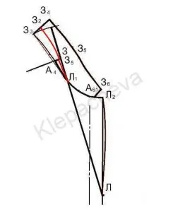 Блог - про шиття - побудова англійського коміра
