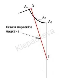 Блог - про шиття - побудова англійського коміра