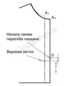 Блог - про шиття - побудова англійського коміра