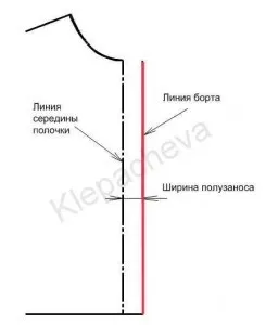 Блог - про шиття - побудова англійського коміра