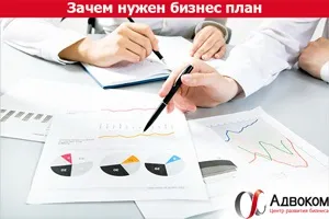 Бізнес план! Навіщо він потрібен (план) Бізнес план! Навіщо він потрібен