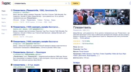 Битва пошукових систем google, яндекс, або duckduckgo
