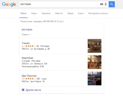Бізнес сторінка в google - чи потрібна вона (google) Бізнес сторінка в google - чи потрібна вона