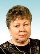 Чебоксарский філія МНТК «мікрохірургія ока» ім (очі) Чебоксарский філія МНТК «мікрохірургія ока» ім