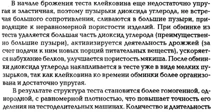 Бродіння дріжджового тіста (тесту) Бродіння дріжджового тіста