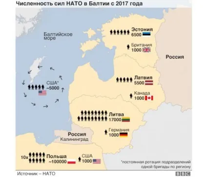 Чого боїться нато і Балтії