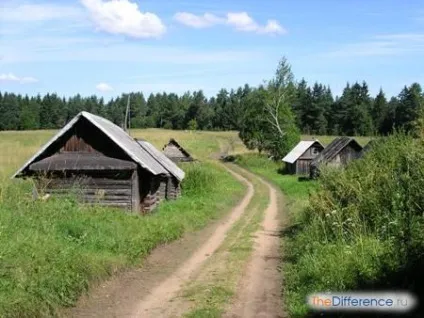 Чим відрізняється село від селища (жителі якого зайняті) Чим відрізняється село від селища