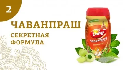 Що привезти з Індії - 12 корисних подарунків (що привезти з Індії) Що привезти з Індії - 12 корисних подарунків