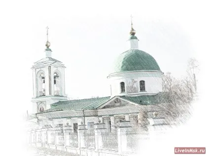 Що є що в церкві архітектурно-історична шпаргалка