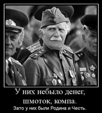 Що таке «честь»