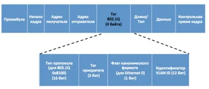 Що таке qos інженерна компанія «теквел» (power energy) Що таке qos інженерна компанія «теквел»