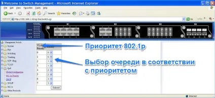 Що таке qos інженерна компанія «теквел» (2-го рівня PULLNET сімейства) Що таке qos інженерна компанія «теквел»