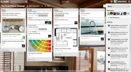 Що таке trello (трелло) і як ним користуватися невеликий огляд можливостей (trello) Що таке trello (трелло) і як ним користуватися невеликий огляд можливостей