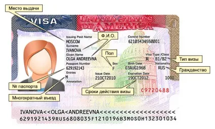 Що таке грін карта і як її отримати у 2017 році (таке) Що таке грін карта і як її отримати у 2017 році