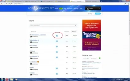 Що таке топік і як його створити (таке) Що таке топік і як його створити