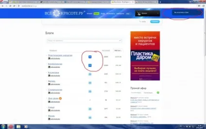 Що таке топік і як його створити (таке) Що таке топік і як його створити