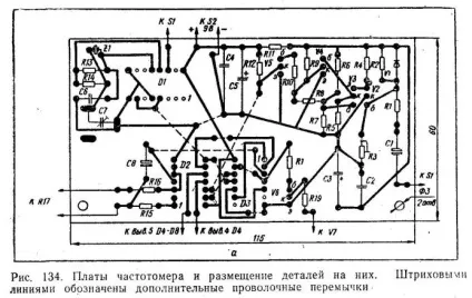 цифровий частотомір