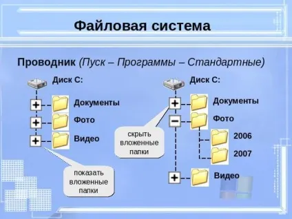 Що таке програма провідник в комп'ютері