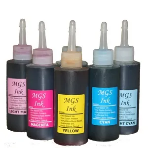Колірна модель cmyk