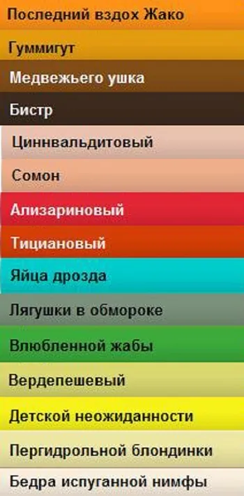 Колір стегна переляканої німфи (стегна переляканої німфи) Колір стегна переляканої німфи