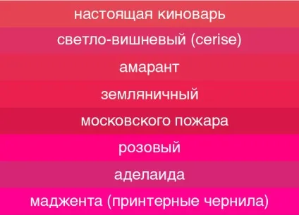 Колір стегна переляканої німфи (стегна переляканої німфи) Колір стегна переляканої німфи