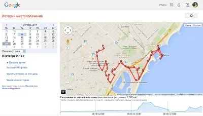 Google maps - прихований трекер в iphone, програми для apple iphone