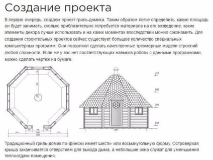 Гриль-будиночок покрокова інструкція (гриль-будиночок) Гриль-будиночок покрокова інструкція