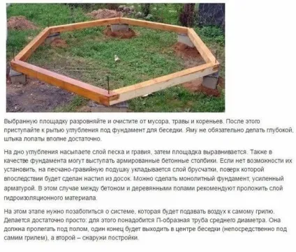 Гриль-будиночок покрокова інструкція (інструкція) Гриль-будиночок покрокова інструкція