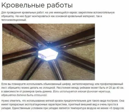 Гриль-будиночок покрокова інструкція (садиба) Гриль-будиночок покрокова інструкція