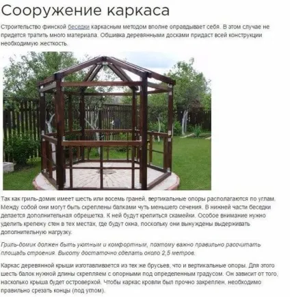 Гриль-будиночок покрокова інструкція (інструкція) Гриль-будиночок покрокова інструкція