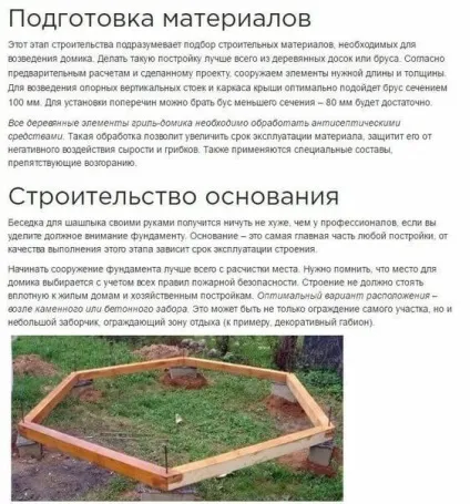Гриль-будиночок покрокова інструкція (садиба) Гриль-будиночок покрокова інструкція