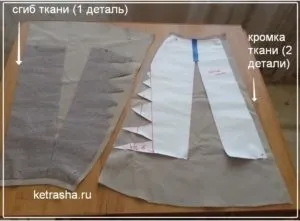 Робимо самі викрійку расклешенной спідниці, блог Тетяни кетрарь, мобільна версія