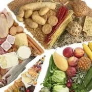 Дієта весонаблюдателей (weight watchers) (апельсинового соку Ланч) Дієта весонаблюдателей (weight watchers)