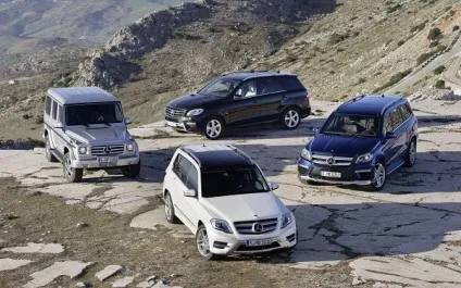 Діагностика mercedes-benz (мерседес) (мерседес) Діагностика mercedes-benz (мерседес)
