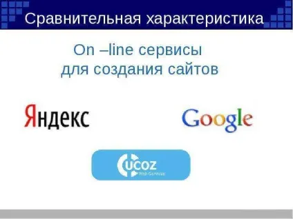 Доповідь по темі як створити сайт (дивитися доповідь) Доповідь по темі як створити сайт