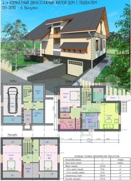 Будинок двоповерховий і фото красивих проектів будинків (фото) Будинок двоповерховий і фото красивих проектів будинків