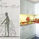 Ергономіка кухні правила і рекомендації фахівців (вищеперелічене можна зробити) Ергономіка кухні правила і рекомендації фахівців