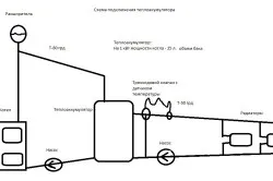 Енергозберігаюче опалення принцип роботи, плюси і мінуси, монтаж обладнання (опалення) Енергозберігаюче опалення принцип роботи, плюси і мінуси, монтаж обладнання