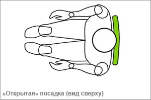 Ергономічні крісла, ергономічні офісні та комп'ютерні крісла (ергономічні крісла) Ергономічні крісла, ергономічні офісні та комп'ютерні крісла