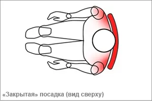 Ергономічні крісла, ергономічні офісні та комп'ютерні крісла (ергономічні крісла) Ергономічні крісла, ергономічні офісні та комп'ютерні крісла