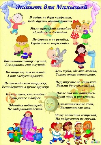 Етикет для дітей дошкільного віку