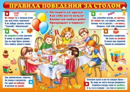 Етикет для дітей дошкільного віку
